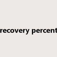 recovery percent是什么意思
