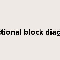 functional block diagram是什么意思