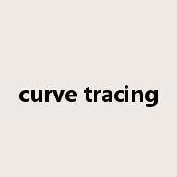 curve tracing是什么意思