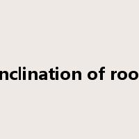 inclination of roof是什么意思