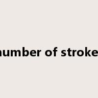 number of strokes是什么意思