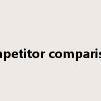 Competitor comparisons是什么意思
