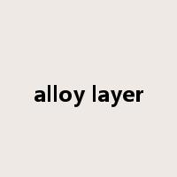 alloy layer是什么意思