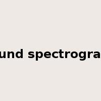 sound spectrograph是什么意思