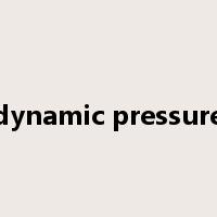 dynamic pressure是什么意思