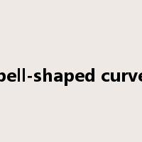 bell-shaped curve是什么意思