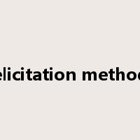 elicitation method是什么意思