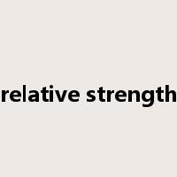 relative strength是什么意思