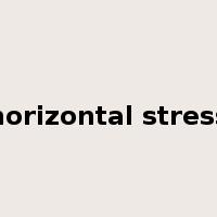 horizontal stress是什么意思