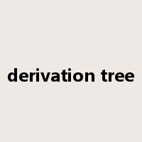 derivation tree是什么意思