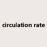 circulation rate是什么意思