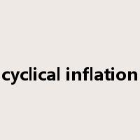 cyclical inflation是什么意思
