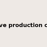 excessive production capacity是什么意思