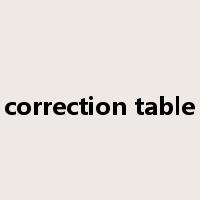 correction table是什么意思