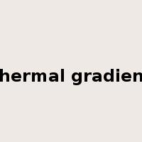 thermal gradient是什么意思
