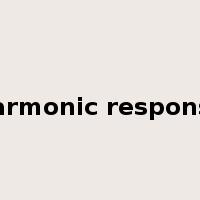 harmonic response是什么意思