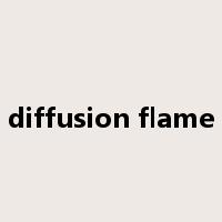 diffusion flame是什么意思