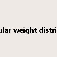 molecular weight distribution是什么意思