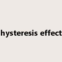 hysteresis effect是什么意思