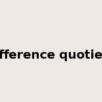 difference quotient是什么意思