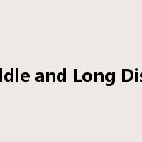 Sprint&Middle and Long Distance Race是什么意思