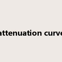 attenuation curve是什么意思