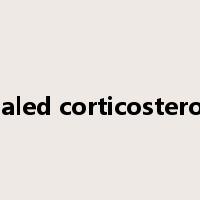 Inhaled corticosteroids是什么意思