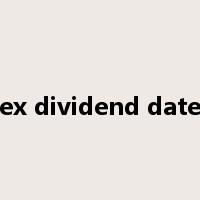ex dividend date是什么意思
