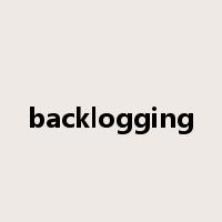 backlogging是什么意思
