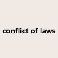 conflict of laws是什么意思
