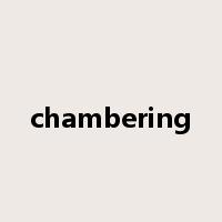 chambering是什么意思
