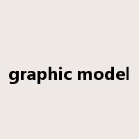 graphic model是什么意思