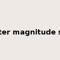 Richter magnitude scale是什么意思
