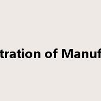 Administration of Manufacturing是什么意思