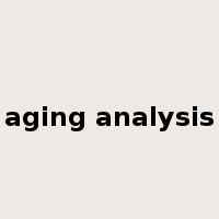 aging analysis是什么意思