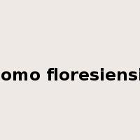 Homo floresiensis是什么意思