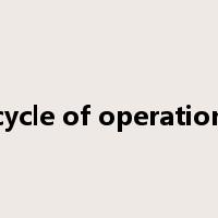 cycle of operation是什么意思