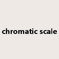 chromatic scale是什么意思