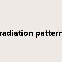 radiation pattern是什么意思