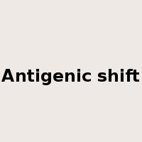 Antigenic shift是什么意思