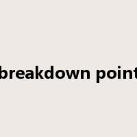 breakdown point是什么意思