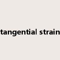 tangential strain是什么意思