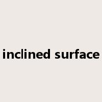 inclined surface是什么意思