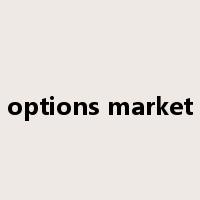 options market是什么意思