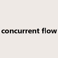 concurrent flow是什么意思