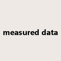 measured data是什么意思