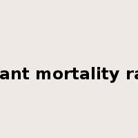 infant mortality rate是什么意思