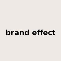 brand effect是什么意思