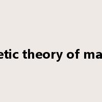 kinetic theory of matter是什么意思