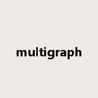multigraph是什么意思